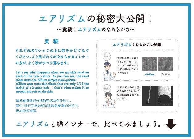 エアリズムの秘密大公開!パネル
