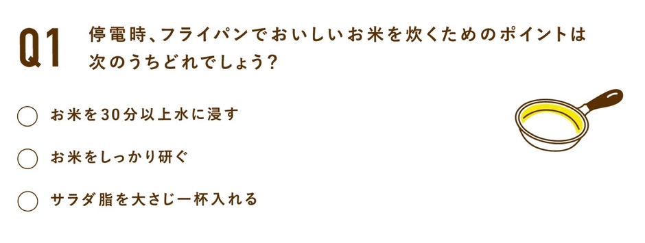 「Sonaeru Gohanクイズ」のクイズ一例