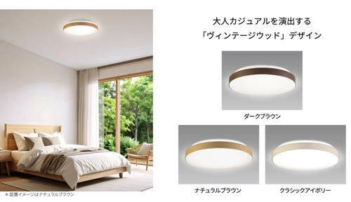 従来比で電気代を約20％カットしたLEDシーリング24品種を発売