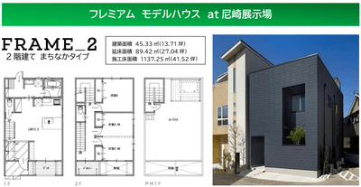 フレミアム モデルハウス at尼崎展示場