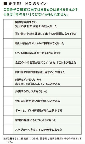『長生きでも脳が老けない人の習慣』(アスコム刊)より抜粋