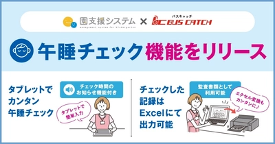 乳幼児突然死症候群を防ぐための午睡チェックをサポート　 園児の午睡チェック機能をリリース！