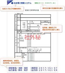 文書管理・情報共有システムの最新版「楽々Document Plus Ver.4.3」の販売を開始