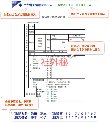 文書に挿入できる透かし情報の拡張