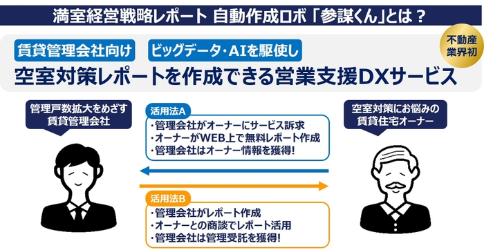 「参謀くん」とは？