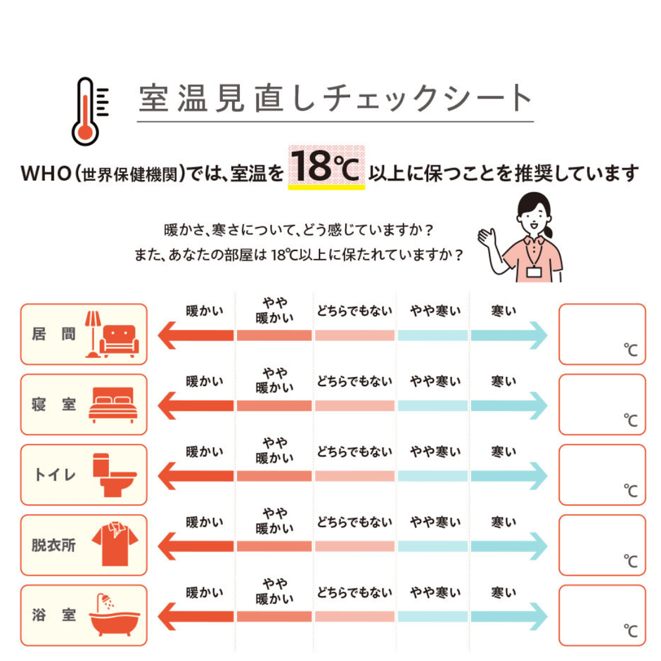 出典:厚生労働省「健康日本21アクション支援システム