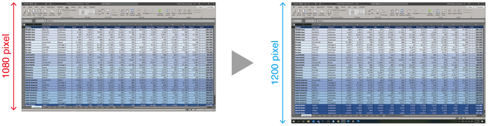 フルHD(左)とWUXGA(右)の比較イメージ