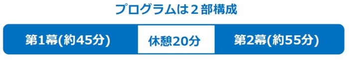 プログラムは2部構成