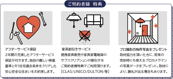 グローバルベイス_契約者特典