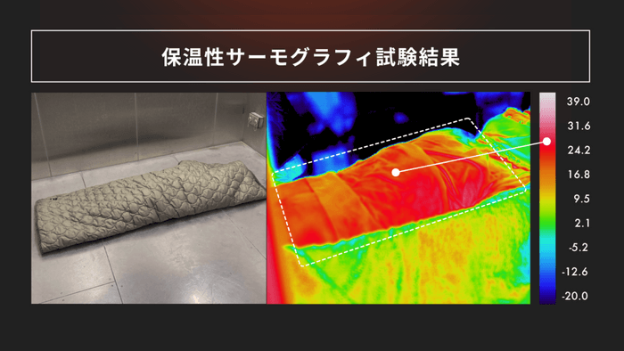 サーモイメージ