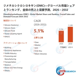 【最新予測】ジメチルシクロシロキサン(DMC)市場規模は2032年までに11300百万米ドルへ、CAGR5.1%で拡大（QYResearch）