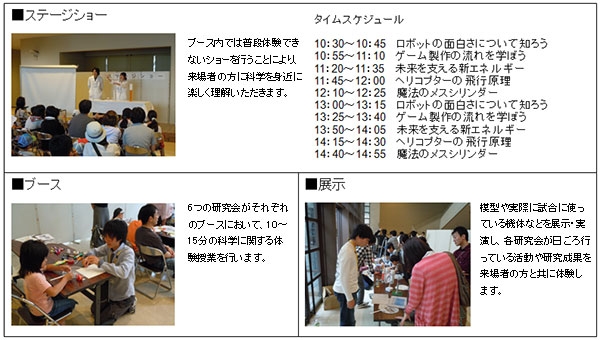 昨年の様子 参加者966人(児童+保護者)