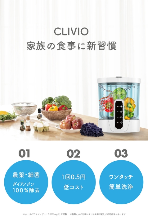 CLIVIOで食事の新習慣