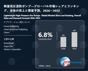 グローバル軽量高圧消防ポンプ市場の需要拡大要因と競争戦略分析2026～2032