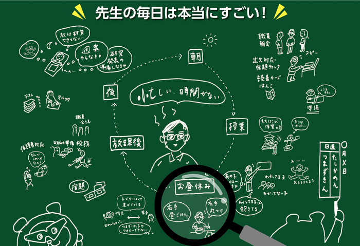 先生の毎日は本当にすごい!現場でのリアル!