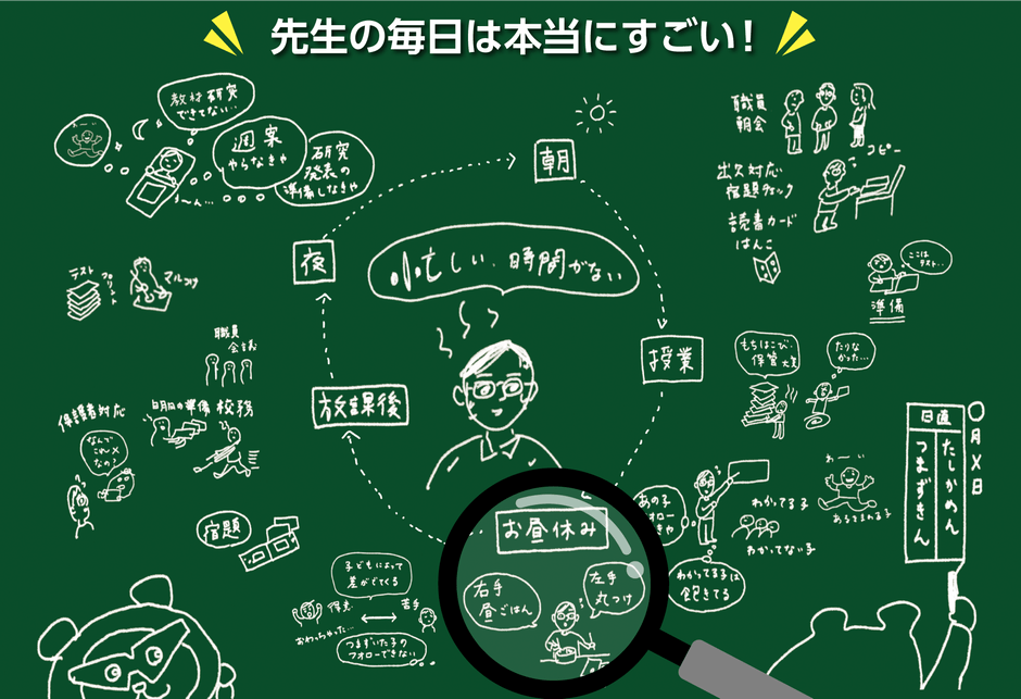 先生の毎日は本当にすごい！現場でのリアル！