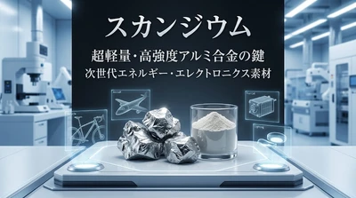スカンジウムの世界市場規模：年平均成長率12.5%予測、最新トレンドと需要変化2026-2032