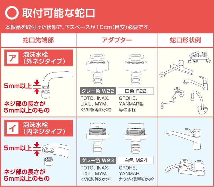 取付け可能な蛇口