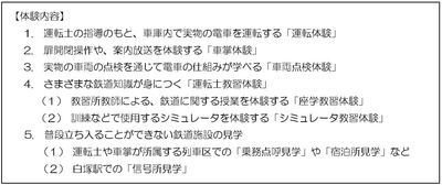 画像１