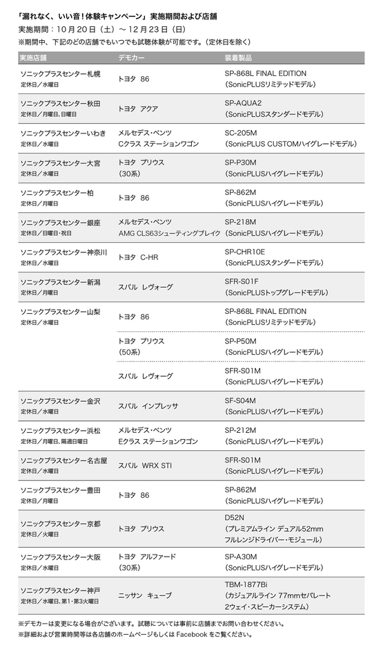 「漏れなく、いい音！体験キャンペーン」実施期間および店舗