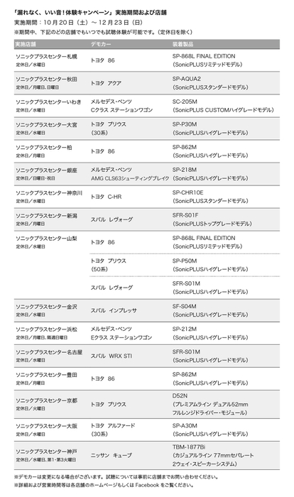 「漏れなく、いい音！体験キャンペーン」実施期間および店舗