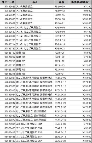 ハセガワARサービス対応商品(抜粋)