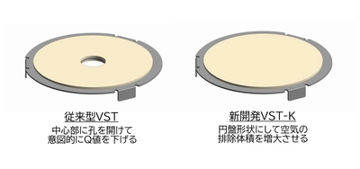 非鉛系圧電セラミックツイータを用いた特別なイヤホン 「intime翔 Special Version」を88台限定で7月29日(土)発売