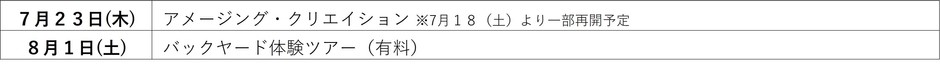 再開するアトラクション・サービス