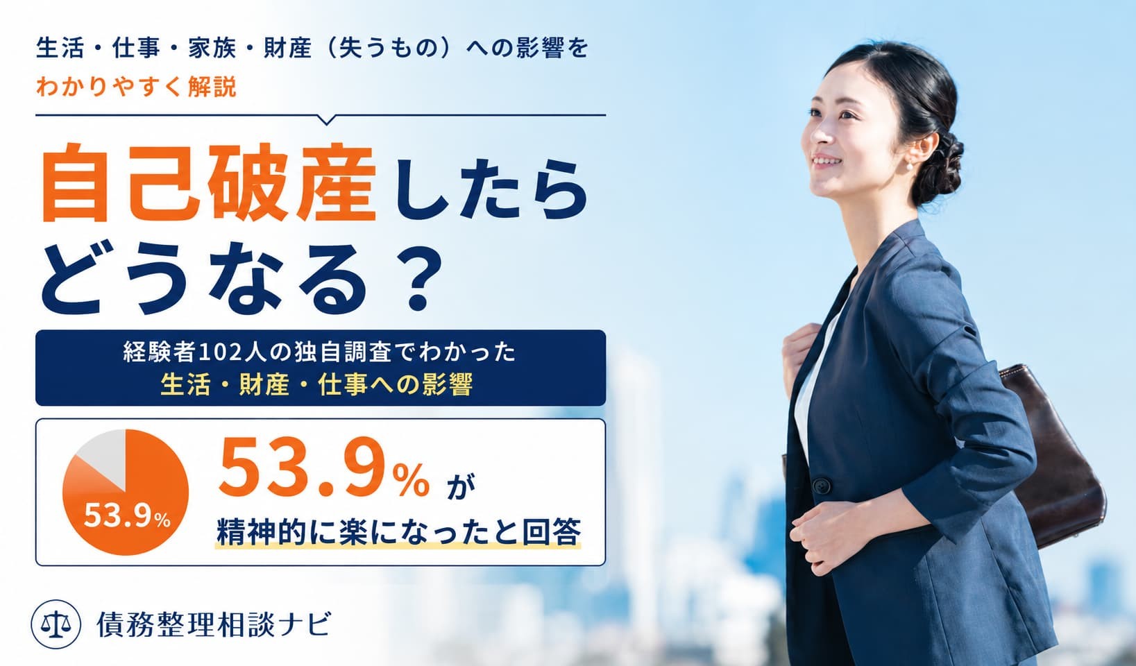 自己破産後の生活・財産・仕事への影響をまとめた解説ページを公開