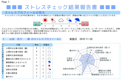 ストレスチェック結果報告書の見本 (全体の見本は以下のファイルにてご覧いただけます)