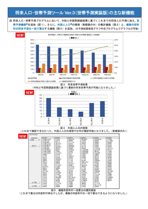 主な新機能1～3