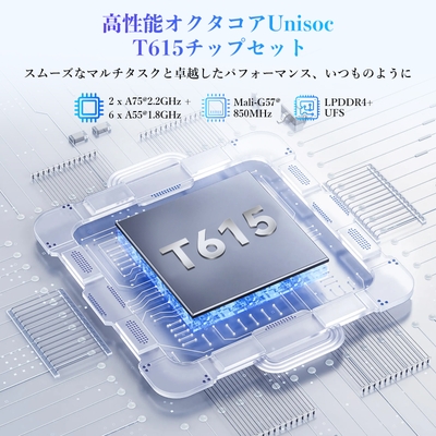 Unisoc T615