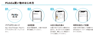 【近鉄百貨店】ニューノーマルに対応！ “巣ごもり”や“３密回避”の応援策を実施 新型コロナ感染再拡大を受け、宅配サービスや プレミアム冷凍食品の販売などを新たに開始