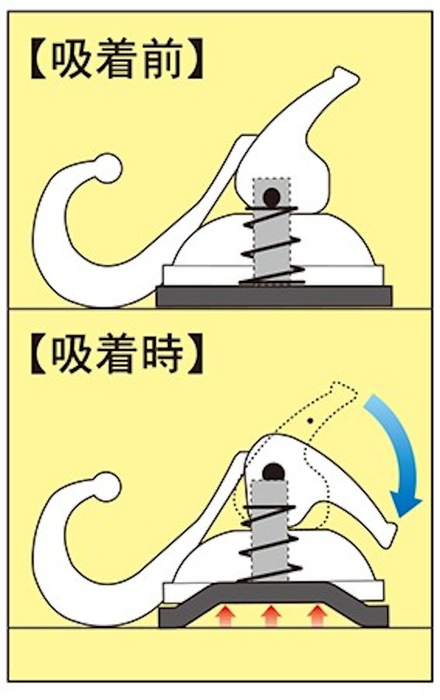 吸盤イメージ