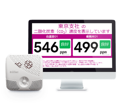 ネットワーク型CO2センサー