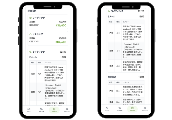スコアの内訳と、ライティングのAI添削結果も確認できます