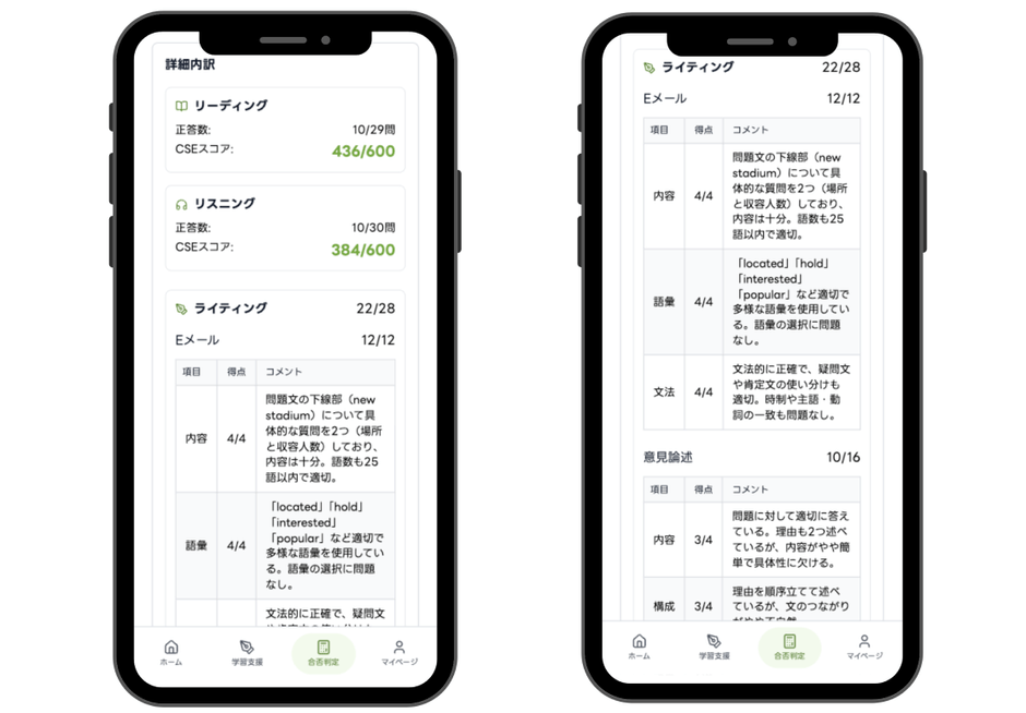 スコアの内訳と、ライティングのAI添削結果も確認できます