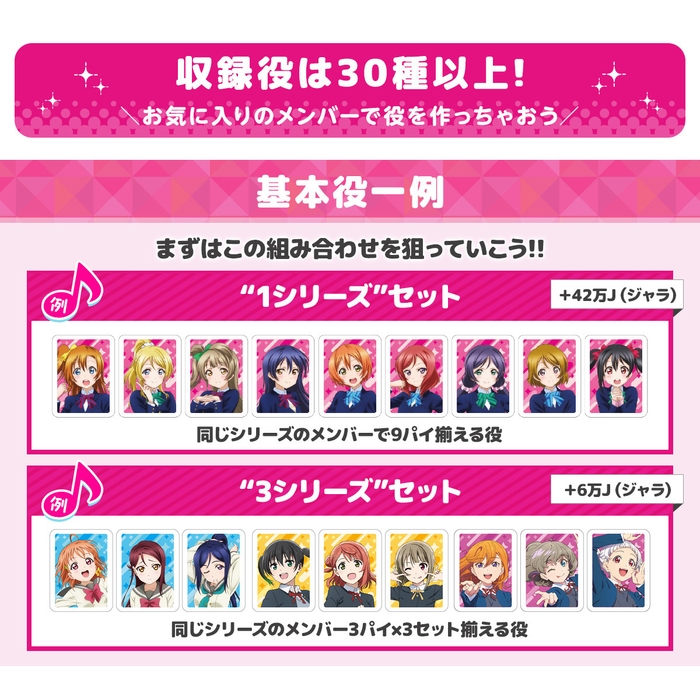 ドンジャラNEO ラブライブ！シリーズ(基本役)