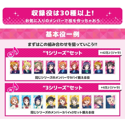 ドンジャラNEO ラブライブ！シリーズ(基本役)