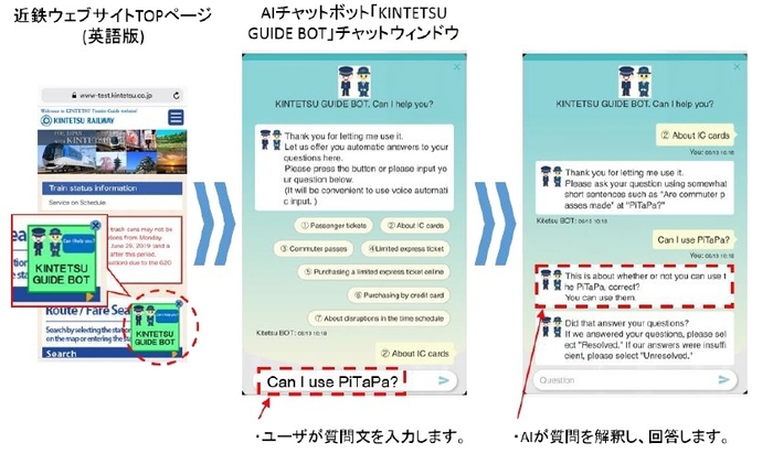 スマートフォン「英語」
