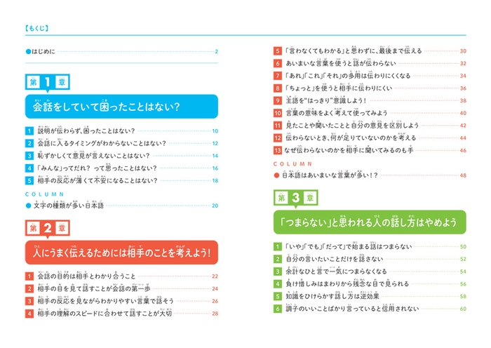 『こども話し方教室』もくじ①