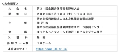 ＥＮＥＯＳは「日本身体障害者野球連盟」に 今年度も協賛します！