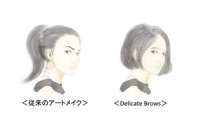 「従来のアートメイク」と「Delicate Brows」の比較