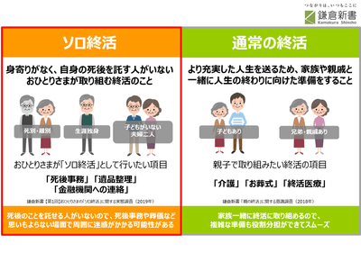 ソロ終活と通常の終活の違い