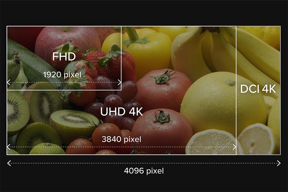 4Kシネマサイズまでサポート