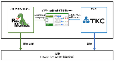 イメージ図