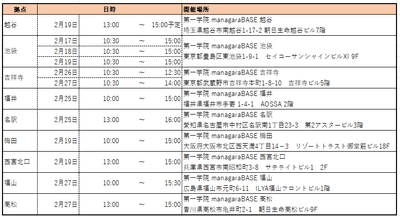 開催日時