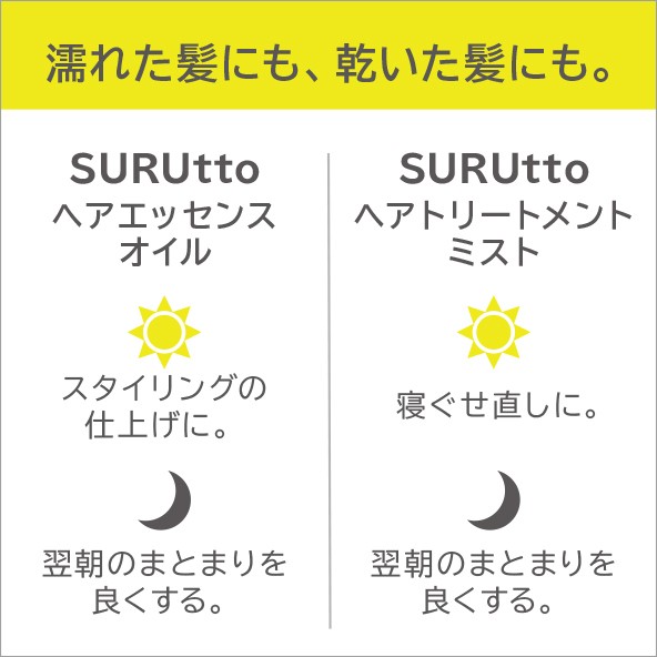 濡れた髪にも、乾いた髪にも。