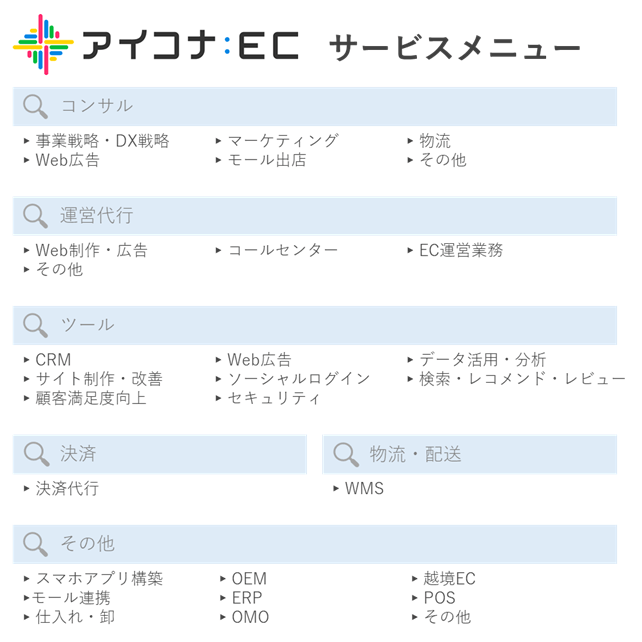 サービスメニュー イメージ