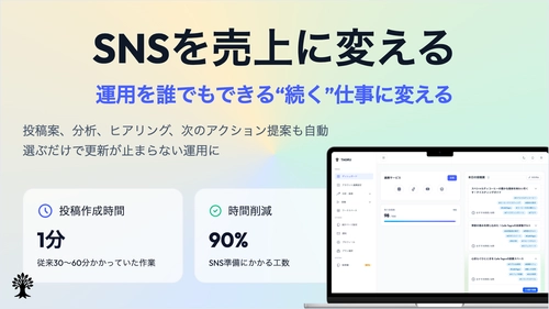 SNSが続かない現場をゼロ。AIが戦略から投稿まで担うTAGRUが正式リリース